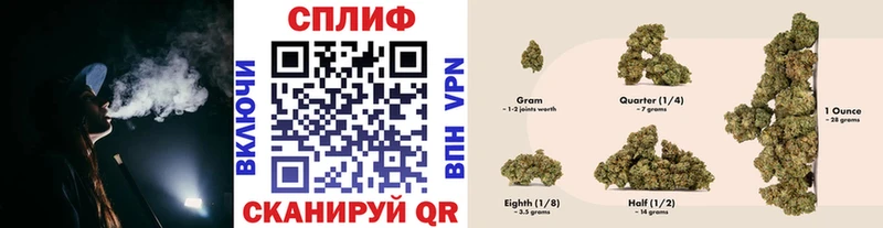 Бошки марихуана семена  кракен маркетплейс  Горячий Ключ 